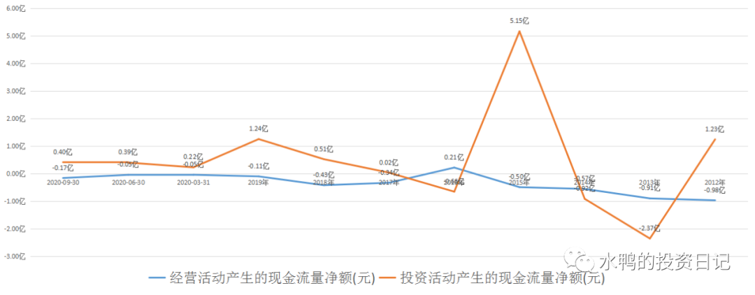 2024年05月11日 华资实业股票