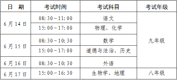 純音聽力檢測結果為每側耳的平均聽力損失都等於或大於40分貝〈hl〉)