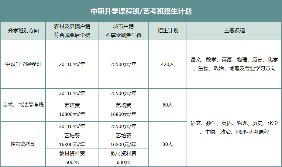 经验丰富平台优质_丰富经验怎么写_经验丰富知乎