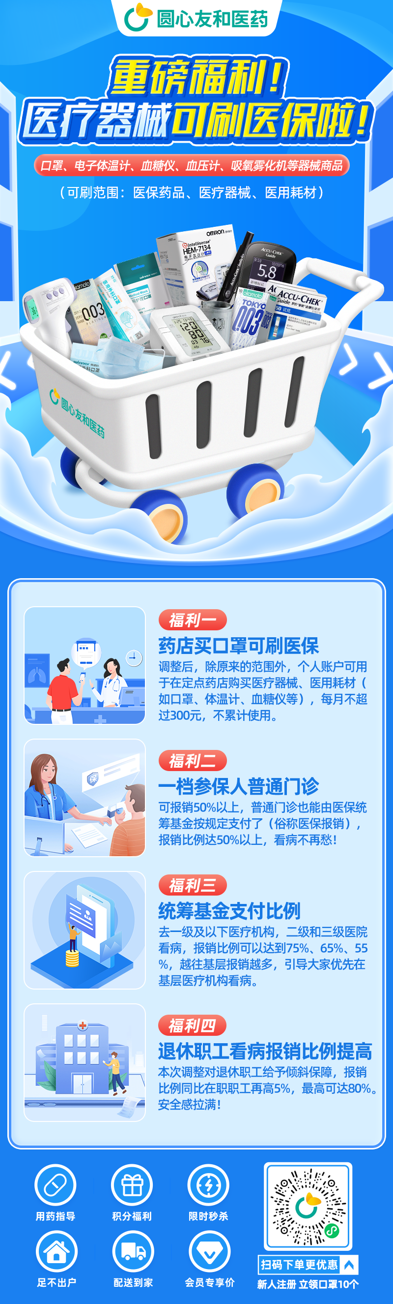 医保医疗器械怎么刷重磅消息！12月起深圳买口罩、血压计等医疗器械用品可以刷医保啦！_https://www.jmylbn.com_新闻资讯_第10张