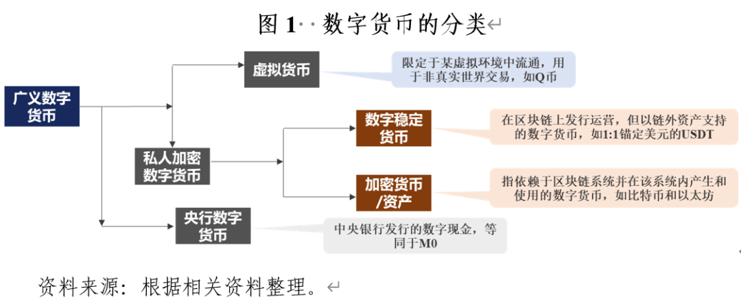 如何通過token錢包最新下載實現(xiàn)便捷的數(shù)字貨幣兌換，提升資金流動性與使用效率？_錢包幣幣兌換待支付_錢包貨幣啥意思