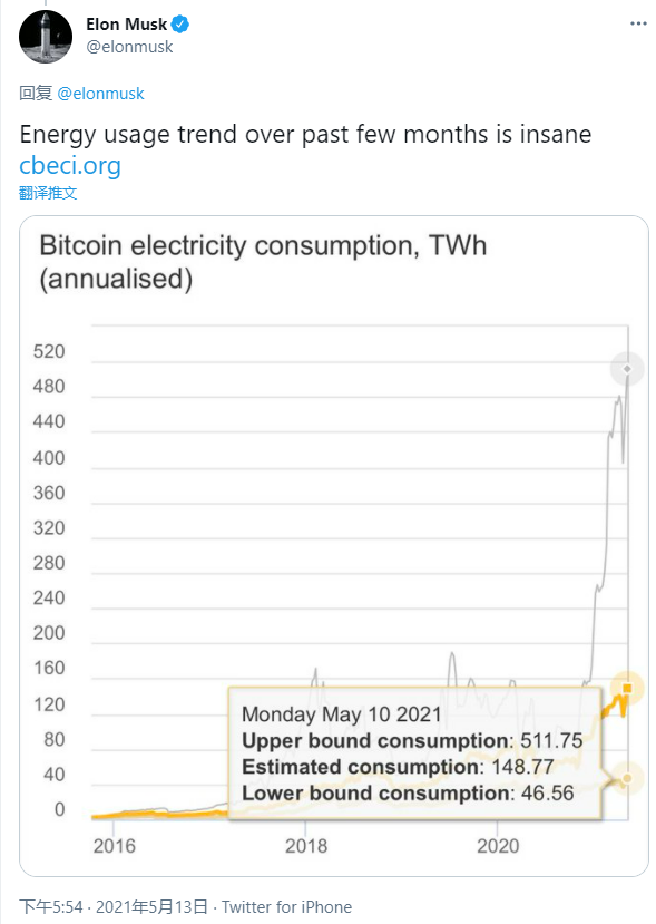 比特币搬砖起家_比特币搬砖风险_比特币怎么往韩国搬砖