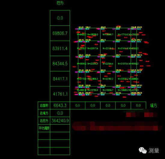 利用EXCEL随机生成测量点坐标导入南方CASS中计算土方量的图18