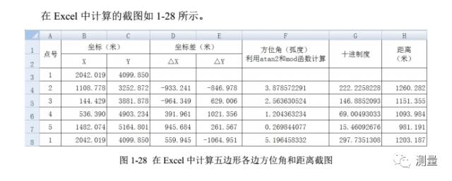 EXCEL角度与坐标计算（附带下载链接）的图9