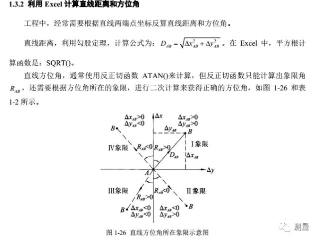 EXCEL角度与坐标计算（附带下载链接）的图5