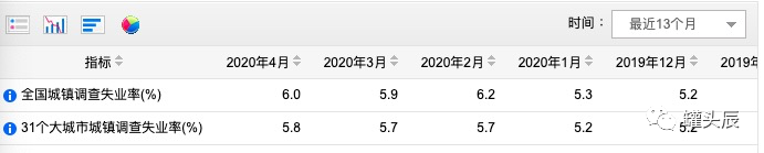 美化地摊经济，是对穷人的残忍 （视频/组图） - 1
