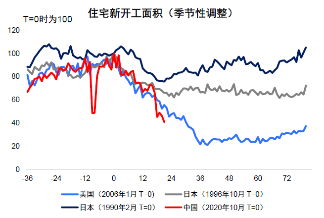 外汇人民币美元