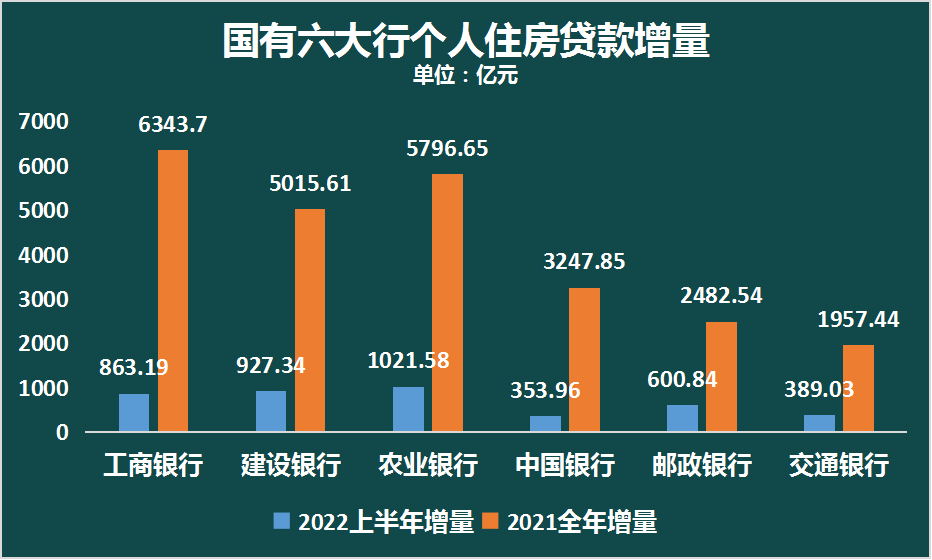 外汇人民币美元