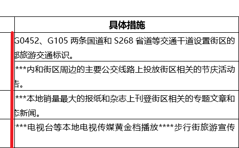 wps表格文字上下居中_word表格文字上下居中不了_wps文字上下居中在哪里