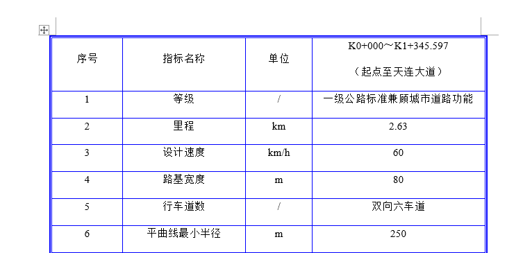 word表格文字上下居中不了_wps文字上下居中在哪里_wps表格文字上下居中