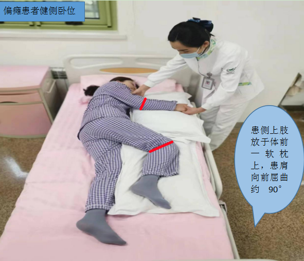 医用病床怎么移动图解【商医话健康】护士引领之声 · 第112期 ｜  超全图解！偏瘫患者体位摆放及体位转移_https://www.jmylbn.com_新闻资讯_第4张