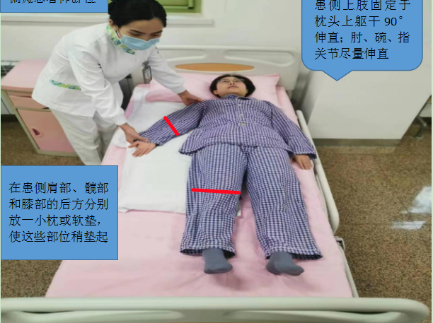 医用病床怎么移动图解【商医话健康】护士引领之声 · 第112期 ｜  超全图解！偏瘫患者体位摆放及体位转移_https://www.jmylbn.com_新闻资讯_第2张