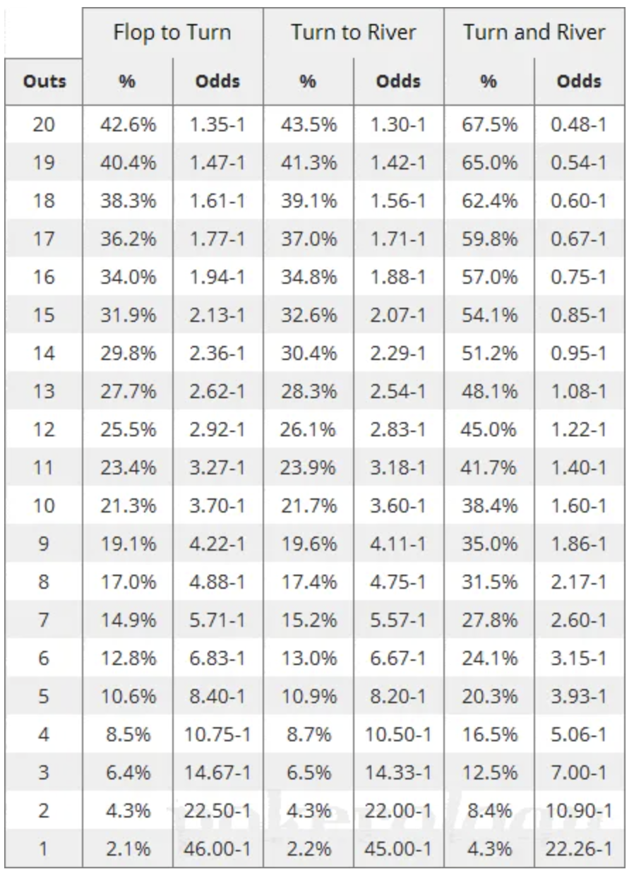 GG扑克官方下载