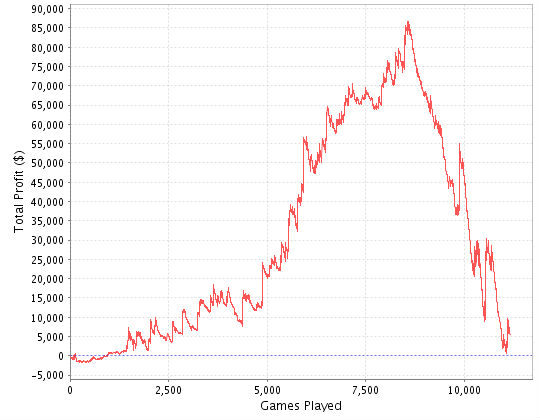 GG扑克官方下载