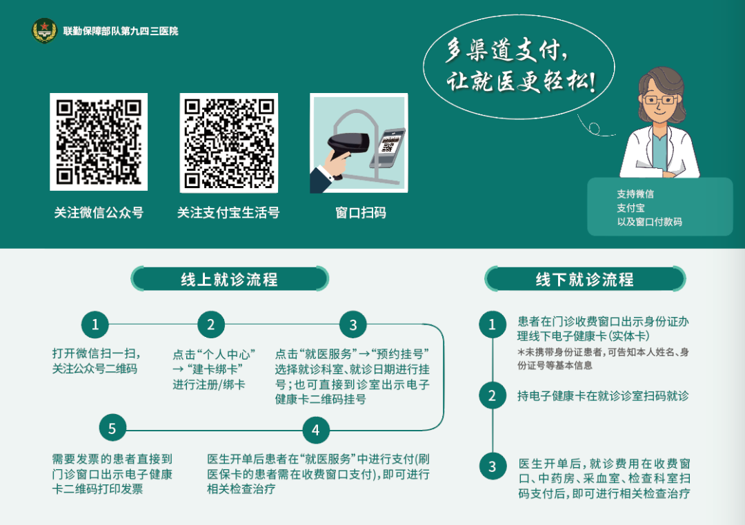 什么是氧化电位水【医工科】神奇的消毒剂——酸化水_https://www.jmylbn.com_新闻资讯_第4张