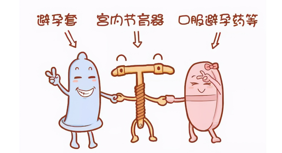 抗栓泵怎么用【健康科普】PAC（流产后关爱）一科学避孕 远离伤害_https://www.jmylbn.com_新闻资讯_第9张