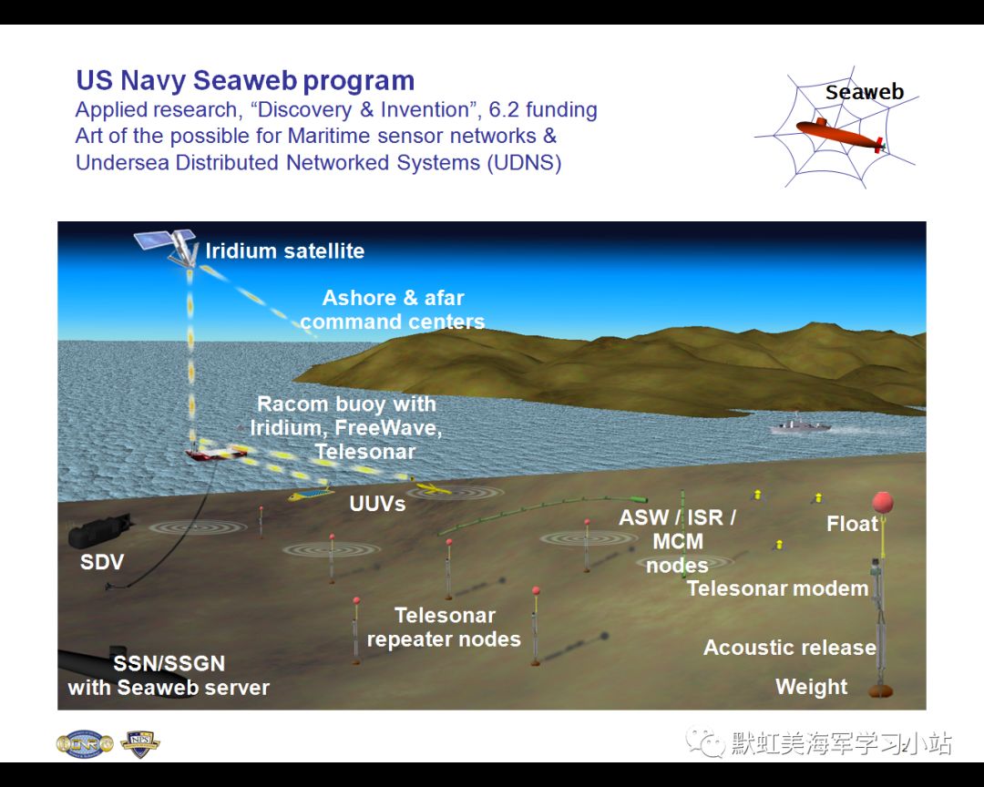 缚龙索 美海军水下监听网在东亚的发展 蓝梭科技
