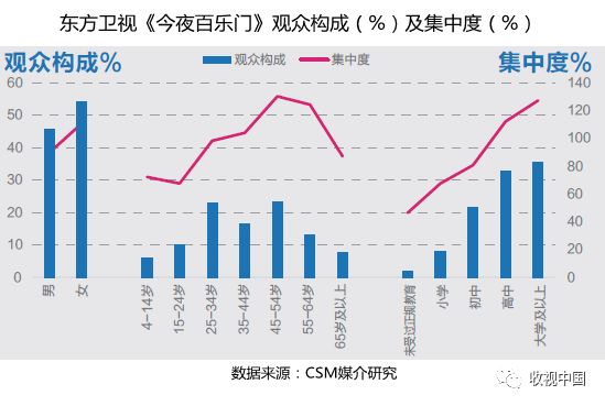 即兴喜剧真人秀_即兴表演的喜剧节目_即兴喜剧综艺