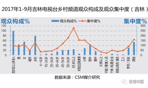 农广致富经_每日农经致富经_致富经每日农经