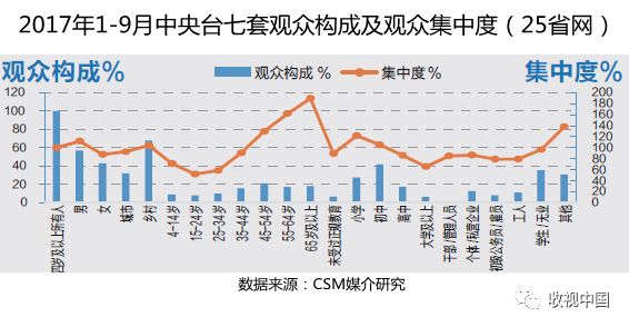 农广致富经_每日农经致富经_致富经每日农经