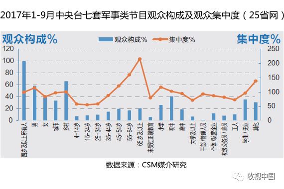 每日农经致富经_农广致富经_致富经每日农经