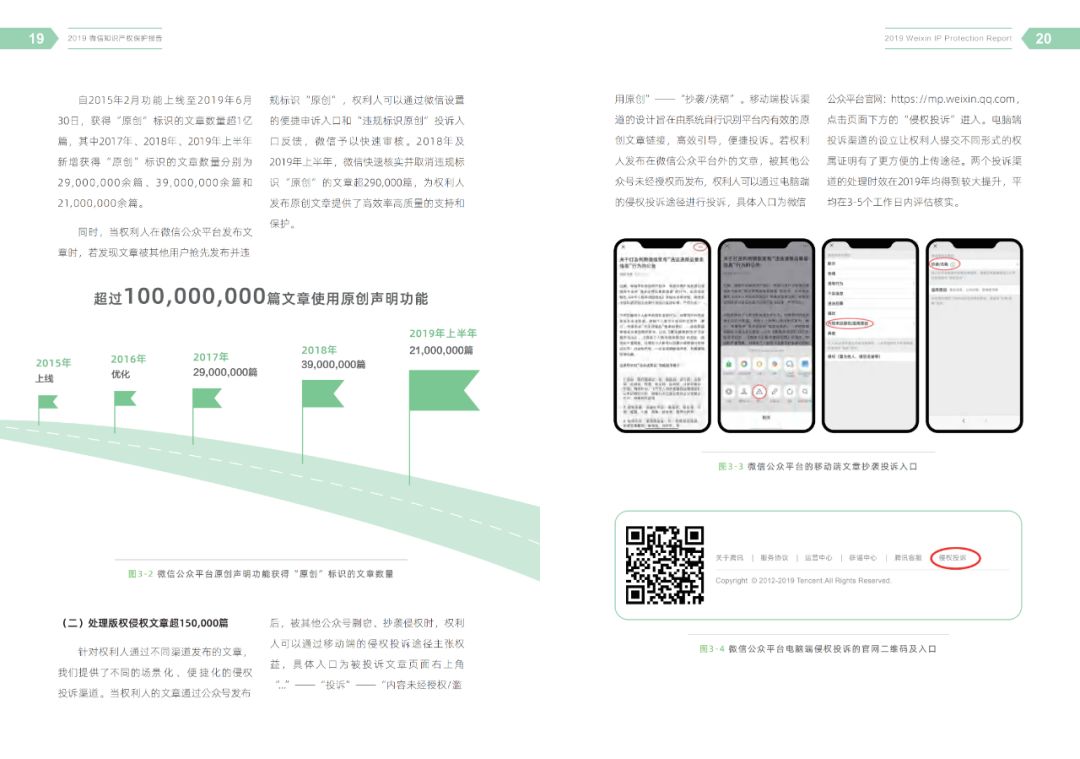 一图读懂《2019微信知识产权保护报告》（附全文）