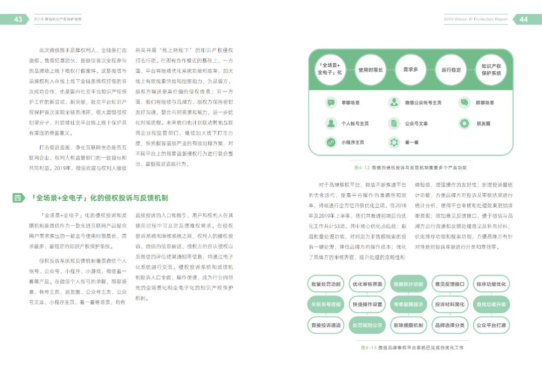 一图读懂《2019微信知识产权保护报告》（附全文）