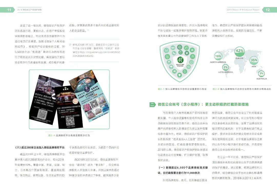 一图读懂《2019微信知识产权保护报告》(附全文) 一图读懂《2019微信知识产权保护报告》(附全文)
