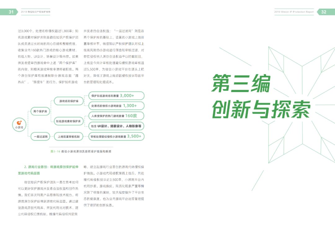 一图读懂《2019微信知识产权保护报告》（附全文）