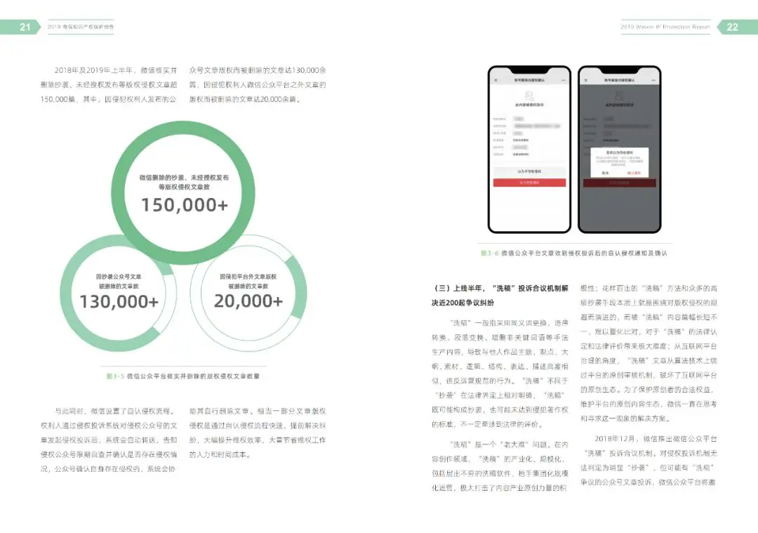 一图读懂《2019微信知识产权保护报告》(附全文) 一图读懂《2019微信知识产权保护报告》(附全文)