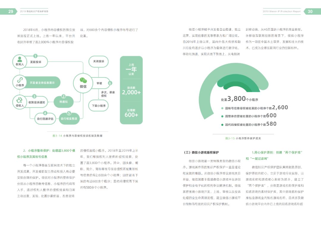 一图读懂《2019微信知识产权保护报告》（附全文）