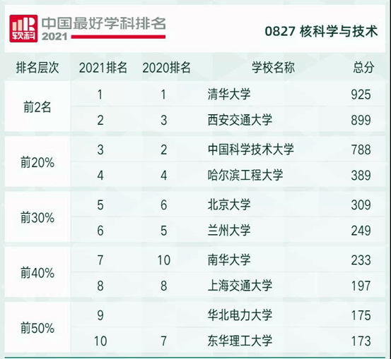 南華大學地址_南華大學地址雨母校區(qū)_南華大學地址郵編