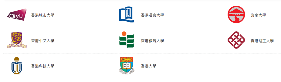 香港八大公立大学