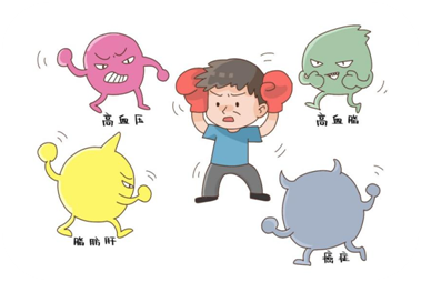 2,长期缺乏运动,会有怎样的后果?