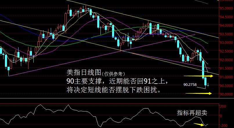 【老黑策略】1.16外汇操盘策略