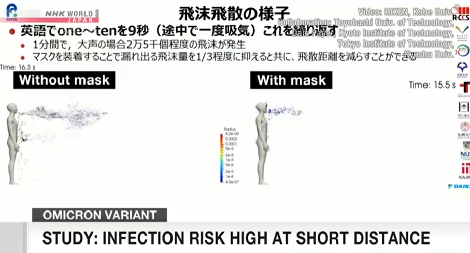 崩溃！女孩完全接种，28天确诊2次，研究：1米内无口罩交谈“100%感染”，Omicron凶猛（组图） - 16