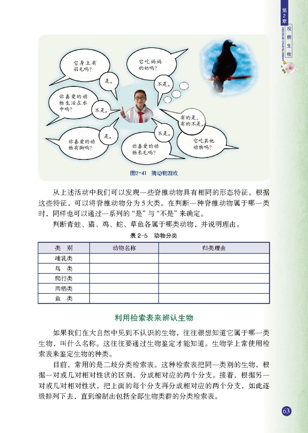 常见的脊椎动物 Page63 浙教版七年级科学上册电子课本 教材 教科书 好多电子课本网