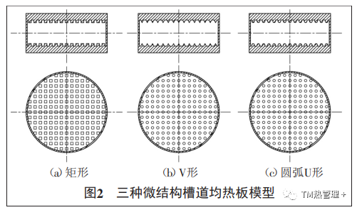 均热板相变传热仿真分析的图4