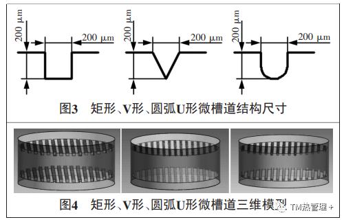 均热板相变传热仿真分析的图6