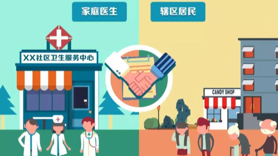 282个！连江公布家庭医生服务团队联系方式！