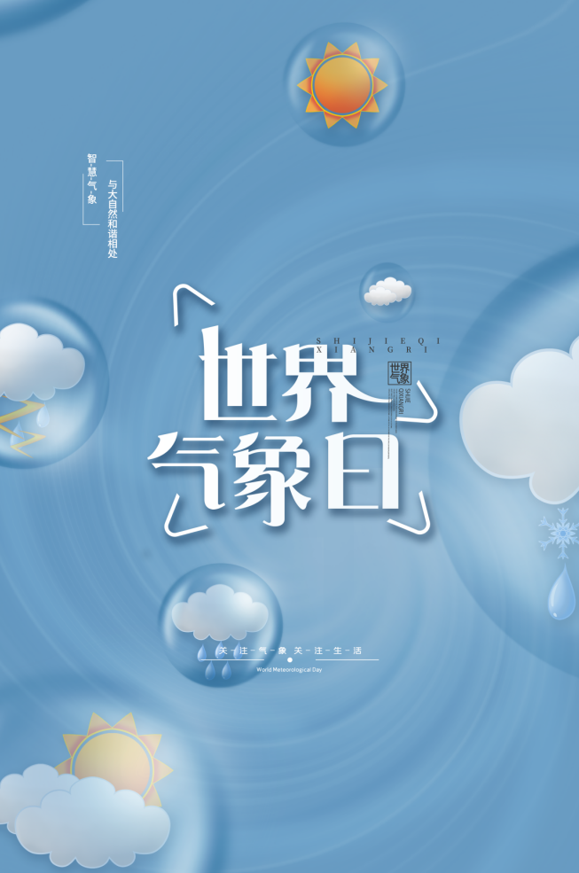 早预警早行动世界气象日