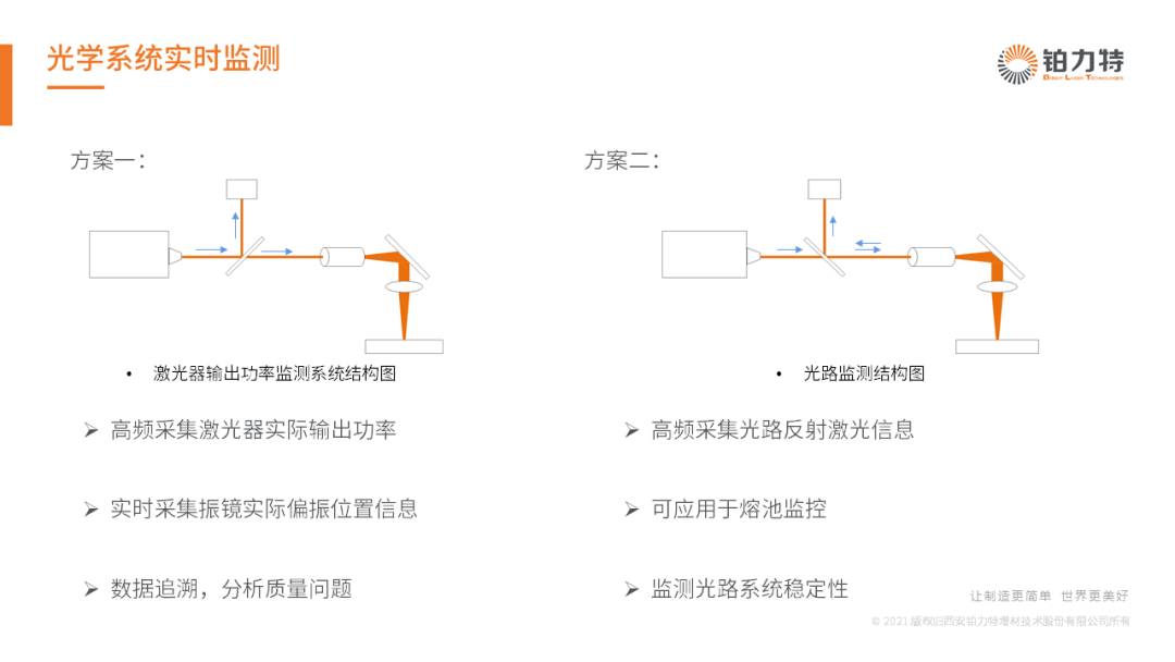 研發神器：鉑力特金屬3D打印機BLT-S210升級功能全新發布的圖7