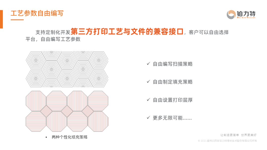 研發神器：鉑力特金屬3D打印機BLT-S210升級功能全新發布的圖6