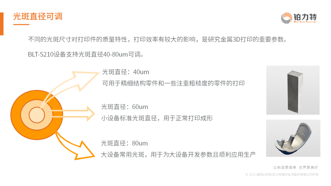 研發神器：鉑力特金屬3D打印機BLT-S210升級功能全新發布的圖3