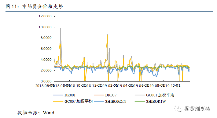 640?wx_fmt=png&tp=webp&wxfrom=5&wx_lazy=1&wx_co=1