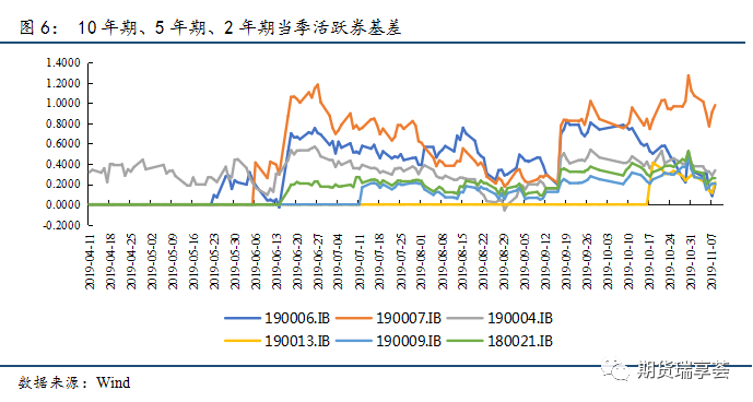 640?wx_fmt=png&tp=webp&wxfrom=5&wx_lazy=1&wx_co=1