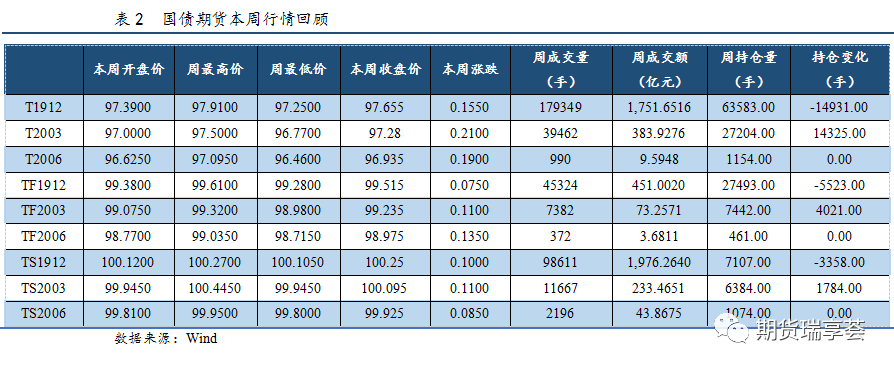 640?wx_fmt=png&tp=webp&wxfrom=5&wx_lazy=1&wx_co=1