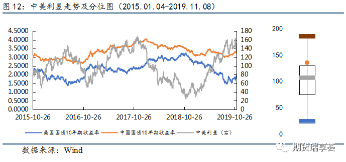 640?wx_fmt=png&tp=webp&wxfrom=5&wx_lazy=1&wx_co=1