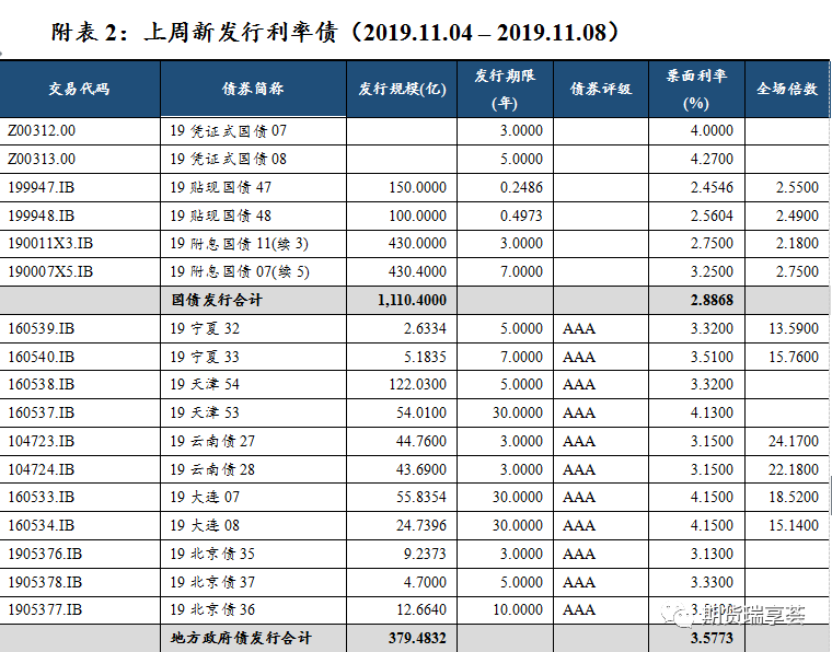 640?wx_fmt=png&tp=webp&wxfrom=5&wx_lazy=1&wx_co=1