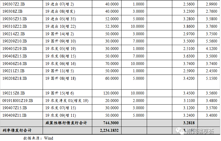 640?wx_fmt=png&tp=webp&wxfrom=5&wx_lazy=1&wx_co=1